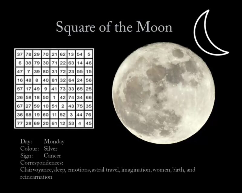 How To Create Sigils – Jesus Magic